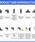 Push To Connect Fittings Kit includes elbow, tee, and union sizes for 1/4, 3/8, 1/2 inch tubes, 66 pieces total in copper and plastic