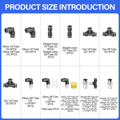 Push To Connect Fittings Kit includes elbow, tee, and union sizes for 1/4, 3/8, 1/2 inch tubes, 66 pieces total in copper and plastic