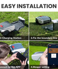 Smart Robotic Lawn Mower With App Control, Path Planning And Auto Charging For Yards Up To 1500 Square Meters installation