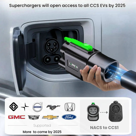 Plug And Play Ccs To Nacs Adapter For Dc Fast Charging Station attached to EV inlet, showcasing compatibility with Ford and Volvo.