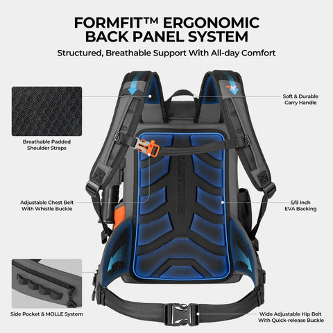 Back view of the All Weather Fishing Tackle Backpack With Four Waterproof Tackle Boxes And Removable Rod Holders showing ergonomic panel.