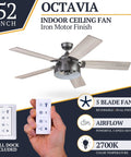 Industrial 52 Inch LED Ceiling Fan With Remote Light Kit, dual mounting, reversible motor, five dual finish blades, iron finish