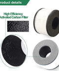 BS03 True HEPA Replacement Filter for PARTU and Slevoo Air Purifier showing 3-in-1 filtration system and activated carbon detail