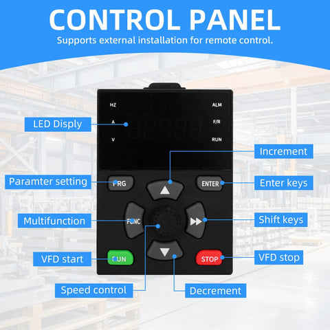 Detailed control panel of Heavy Duty 11kW 15HP VFD Inverter for 380V 440V Three Phase Power with labeled functions and buttons.