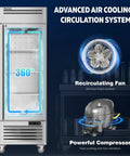 Heavy Duty Twenty Seven Inch Commercial Freezer Nineteen Point Three Two Cubic Feet with advanced cooling fan and compressor features.