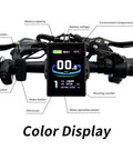 Color display of A8 Electric Handcycle Wheelchair Power Attachment Upgrade Kit showcasing controls and metrics
