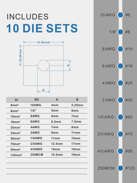 Diagram showing specifications for the 10 die sets included in the 12 Ton Hydraulic Wire Crimper With 10 Die Set For Battery Cable Lugs.