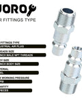 Three Eighth Inch High Flow Pro Grade Air Compressor Fittings Kit With M Type Plug, Three Eighth Inch Male Threads, Steel Construction, 300 PSI Rating, Ten Piece Quick Connect Fittings For Fast Air Line Setup