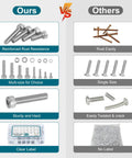Comparison of 1600 Pcs Metric Screw And Bolt Kit M2 M3 M4 M5 Stainless Steel Hex Socket Head Cap Screws versus standard screws