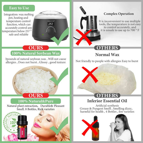 Comparison of DIY Candle Making Kit For Adults With Hot Plate highlighting soy wax, natural oils, and wax warmer benefits over competitors.