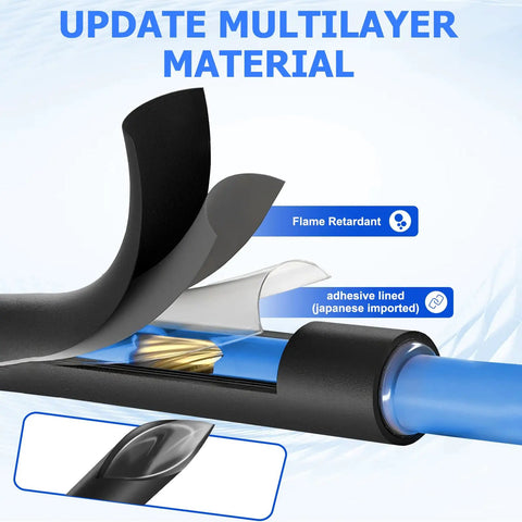 Close-up of 460Pcs Black Heat Shrink Tubing Kit 2:1 Shrink Ratio Marine Grade Waterproof Electrical Tubing showing flame-retardant multilayer material.