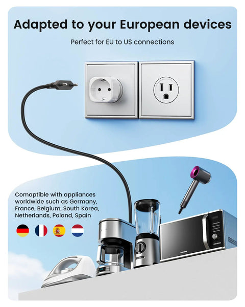 2 Pack Europe To US Plug Adapter Travel Converter For Europe To USA Outlets EU To US Adapter For Laptops Smartphones Hair Dryers Shavers And More Travel Ready Must Have 110 Volt Electronics, plug and appliances illustration