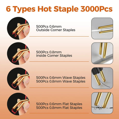 Plastic Welding Staples Repair Kit With 3000 Hot Staples In 6 Types Flat 0.6mm And 0.8mm Wave and Corner details shown.