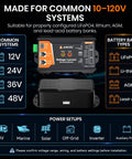 No Sweat Bluetooth Battery Monitor With 400A Smart Shunt, voltage/current measuring module for 10-120V systems.