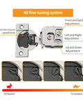 Diagram of 4D adjustment on 30 Pack 1 3 8 Inch Overlay Soft Close Concealed Cabinet Hinges For Face Frame Doors Satin Nickel Finish