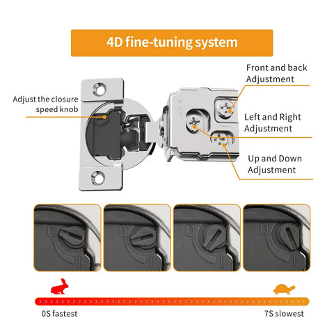 Diagram of 4D adjustment on 30 Pack 1 3 8 Inch Overlay Soft Close Concealed Cabinet Hinges For Face Frame Doors Satin Nickel Finish