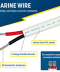 50 Ft Duplex Marine Wire 14 AWG Tinned Oxygen Free Copper Cable With White PVC Jacket Dual Conductors For Boats RVs Campers And Rigs Marine Grade Electrical Wiring shown with specifications and features