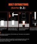 Infographic showing usage steps for 34 Piece Impact Bolt Extractor Kit For Stripped Bolts And Nuts Remover Socket Set, Chrome Molybdenum