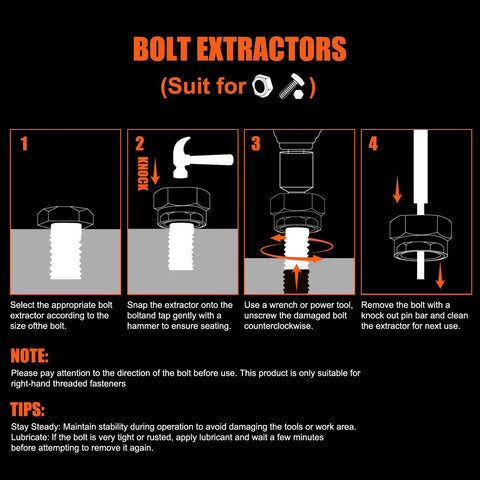 Infographic showing usage steps for 34 Piece Impact Bolt Extractor Kit For Stripped Bolts And Nuts Remover Socket Set, Chrome Molybdenum