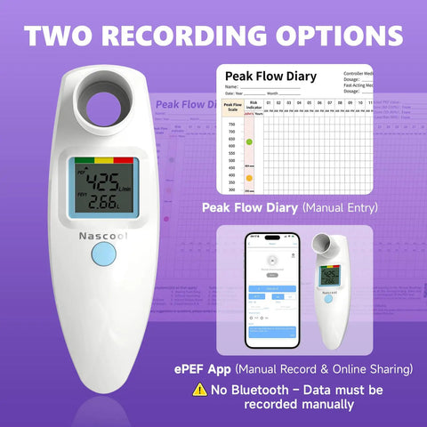 Peak Flow Meter for Home Use With Tracking Software Automatically Displays PEF and FEV1 Readings, diary and app options shown.