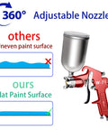 HVLP Gravity Feed Spray Gun With 400cc Aluminum Swivel Cup 1.5mm Nozzle Pro Grade Air Paint Sprayer showing adjustable nozzle feature