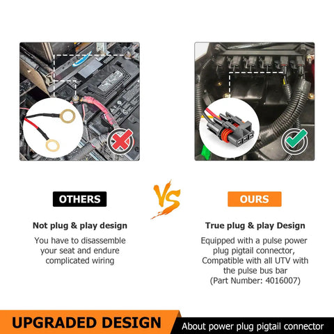 Comparison of installation methods for Plug N Play 300W LED Light Bar Wiring Harness Kit With Pulse Power Connector