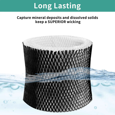 Long Lasting Humidifier Filter Replacement Fits Sunbeam SCM1746 SCM1745 HWF64 BWF64 Holmes HM1746 HM-1745 And Bionaire BWF64 3 Pack