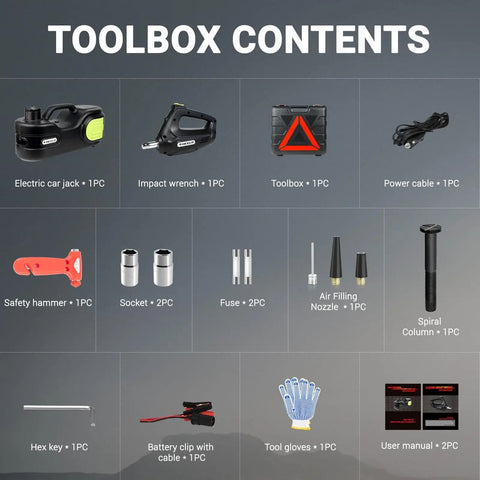 5T 12V Electric Car Jack Kit With Double Cylinder Air Pump And LCD Touch Screen, showing toolbox contents on gray background