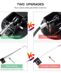 Heavy Duty Recliner Handle And Pull Cable Kit For Repairing Worn Out Sofas And Sectionals With No Sweat Setup and Sweet Smooth Glide, showing upgrades.