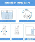 Mutital water filter installation for Breville espresso machines; 5-step diagram: soak, set date, insert, secure, use.