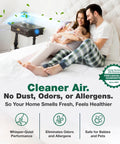 Family relaxing with Replacement Air Purifier Filter Kit For Winix J HR950 HR1000 Models Includes 4 High Efficiency Filtration Cartridges And 4 Carbon Odor Reduction Filters Fits Part 117130-8 Captures Dust Pollen Pet Dander And Smoke in home environment.