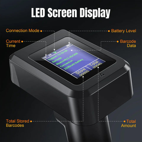 Wireless 1D And 2D QR Barcode Scanner With Display Screen showing battery level and data, used for warehouse and retail management.