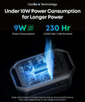Solix C2000 Gen 2 Portable Power Station 2400W Peak 4000W Solar Generator with 2048Wh LiFePO4 Battery, efficiency details