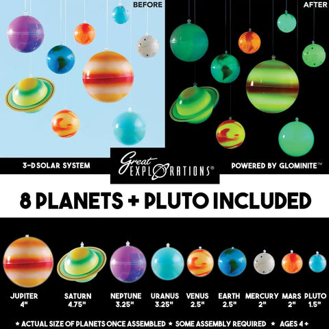 3D Solar System Glow In The Dark Ceiling Hanging Kit With Planets And Star Stickers For STEM Education Includes Mars Pluto