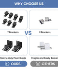 Comparison between 7 heavy-duty brackets with floor guide and fragile 2 brackets for barn door hardware kit.