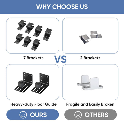 Comparison between 7 heavy-duty brackets with floor guide and fragile 2 brackets for barn door hardware kit.