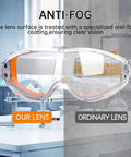 Rugged Mowing Goggles Featuring Anti Fog Coating And Tight Windproof Seals with a clear lens and side view, showing anti-fog feature.