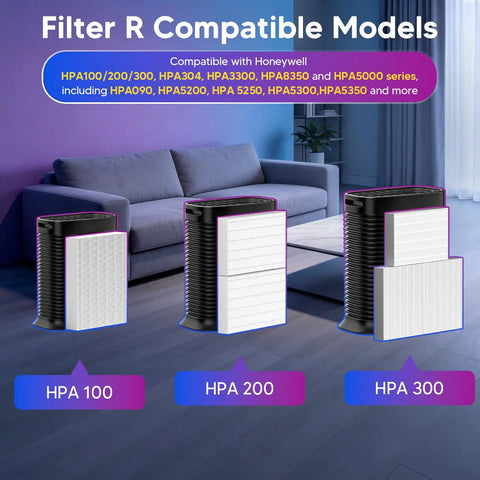 Ultimate HPA300 Air Purifier Filter Replacement Kit with models HPA100, HPA200, HPA300 shown in a living room setting.