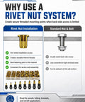 Heavy Duty Carbon Steel Rivet Nut Tool Set With Metric Mandrel Head For Installing Threaded Inserts In Sheet Metal Perfect For Home Garage And Fabrication Shops; rivet nut install guide