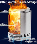 Diagram showing dual layer design of Smokeless Tabletop Fire Pit Outdoor Pellet Stove Mini Portable Bonfire for efficient burn.