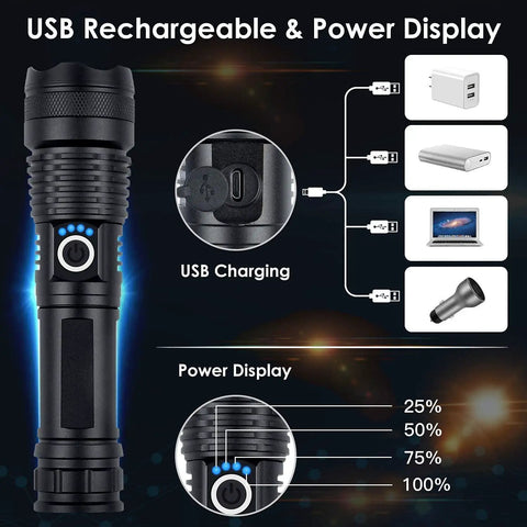 Diagram showing USB charging options and power display for 90000 Lumens Rechargeable Flashlight Beast Mode Bright With 5 Modes