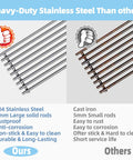 Durable Four Pack Of Stainless Steel Grill Grates And Briquette Trays Built Tough To Fit Turbo Nexgrill And Perfect Flame Gas Grills side-by-side comparison with features
