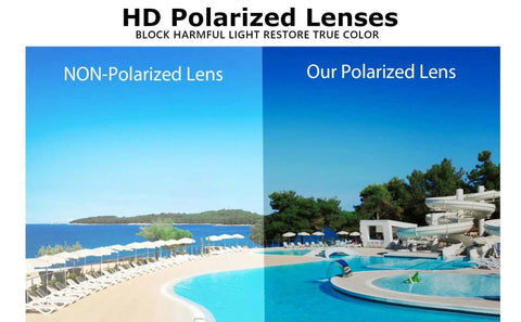 Comparison of a beach scene through NON-Polarized and HD Polarized Lenses showcasing color clarity with Dope Polarized Sports Sunglasses TR90 Unbreakable Frame For Men And Women Ideal For Running, Cycling, Golf, Baseball UV400 Protection TAC Seven Layer Lens, Blocks UVA UVB Rays With Color True Clarity.