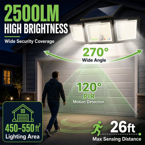 Solar Outdoor Lights Motion Sensor with 2500LM brightness, 270° wide angle, and 120° motion detection for security.