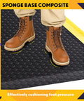 Boots on Anti Fatigue Industrial ESD Mat With Ground Wire 3x12 Feet Thick Three Quarter Inch Heavy Duty Ergonomic Standing Floor Pad Black With Yellow Border For Commercial Shops And Lab Stations