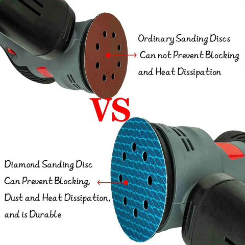 Comparison of ordinary sanding disc and Sander Sandpaper 5 Inch 8 Hole Disc With Hook And Loop Pads 240 Grit For Wood And Metal 70 Pieces Blue Aluminum Oxide For Heavy Duty Grinding Anti Clogging Rhombus Sanding Discs Pack on sanders