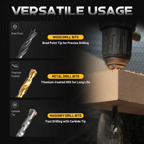 Badass 105 Piece Titanium Drill Bit Set With High Speed Steel Screwdriver Bits And Countersink Tool No Nonsense Design showing versatile wood, metal, and masonry drill bits.