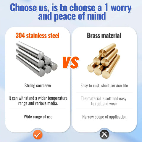 Comparison of 304 stainless steel vs brass materials highlighting durability and corrosion resistance differences.