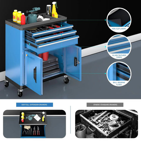 No Brainer Heavy Duty Rolling Tool Chest With Three Spacious Drawers And Double Doors Smooth Roll Casters secure lock showcasing workspace organization.