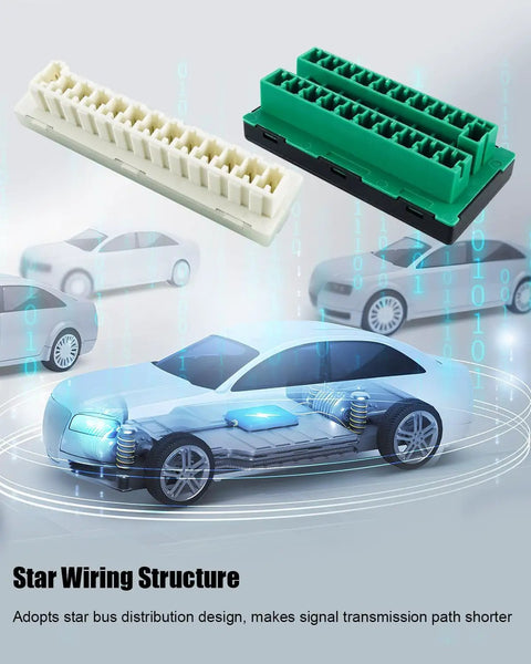 Premium Green Can Bus Star Splice Block Fuse Connector For Dodge Ram 1500 2500 3500 Jeep Wrangler Gladiator Charger Chrysler Pacifica 2015 To 2025 with white connector in tech background.